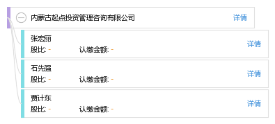 内蒙古起点投资管理咨询_【信用信息_诉讼信息_财务信息_注册信息_电话地址_招聘信息】查询-天眼查