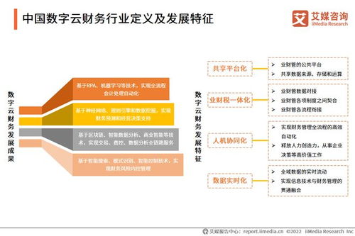 艾媒咨询 2022年中国数字云财务行业发展研究报告