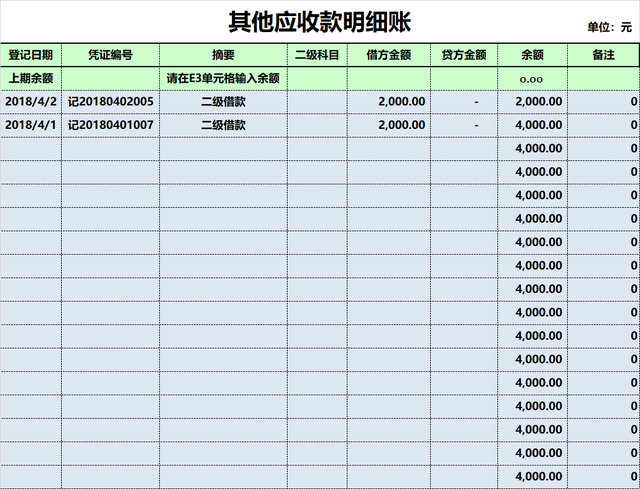 财务代理记账(大连代理财务记账公司)