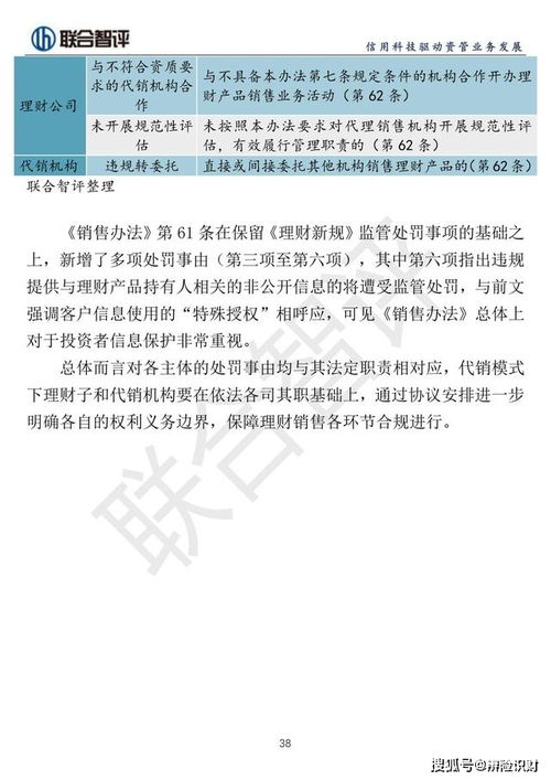 深度解读 理财公司理财产品销售管理暂行办法